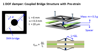 Towards entry "Attenuation of smart miniaturized systems with shape memory alloys"