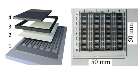 Towards entry "Photodetectors of colloidal lead-sulfide quantum dots"