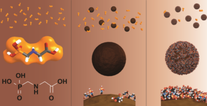 Towards entry "A simple, efficient removal method for glyphosate in our water"