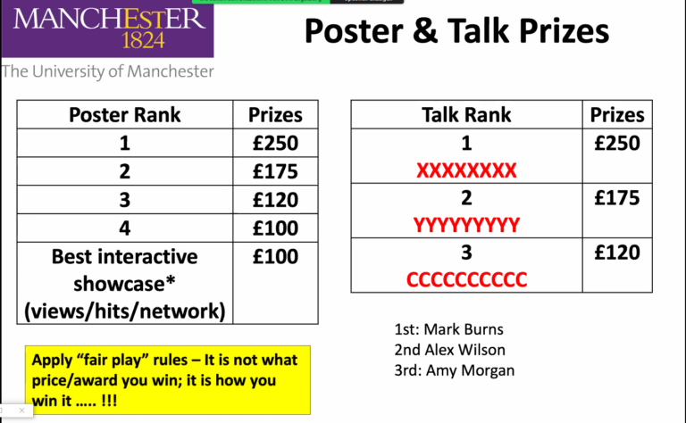 Doctoral student wins award for best oral presentation