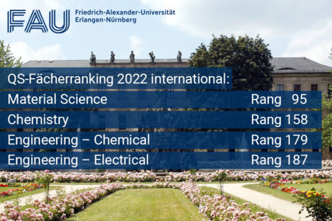 Towards entry "Materials science and engineering among the best in the world"